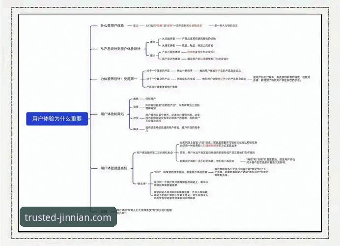 金年会最新游戏 3个关键维度解析金年会最新游戏:从技术架构到用户体验的深度评测